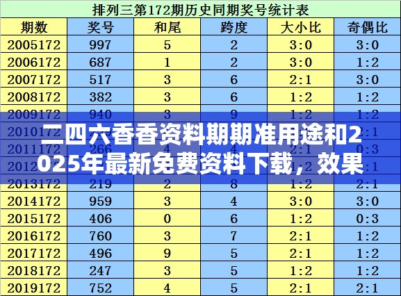 二四六香香资料期期准用途和2025年最新免费资料下载，效果解读、专家解析解释与落实