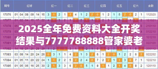 2025全年免费资料大全开奖结果与7777788888管家婆老家，基础释义、专家解析解释与落实?杜绝虚假诱导词