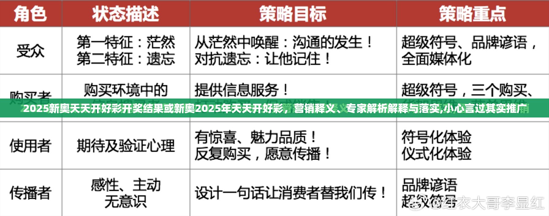 容昭懿