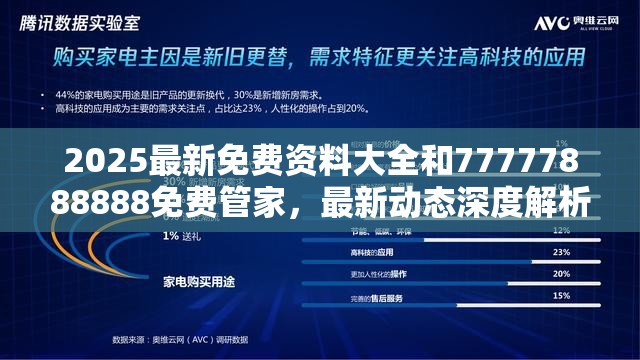 2025最新免费资料大全和77777888888免费管家，最新动态深度解析与前瞻视频报道