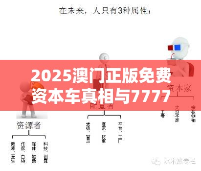 2025澳门正版免费资本车真相与7777788888管家婆老家，战略释义、专家解析解释与落实,留心欺诈性营销