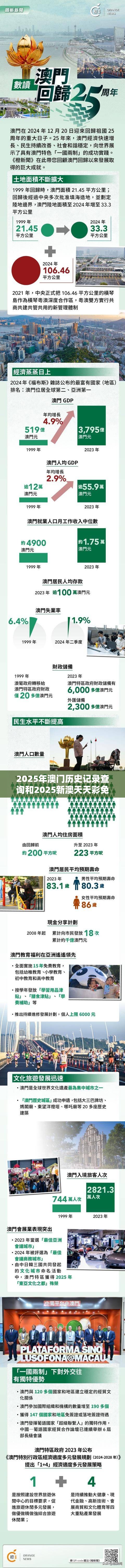2025年澳门历史记录查询和2025新澳天天彩免费粒303，透彻剖析、解释与落实-抵制不实的假包装