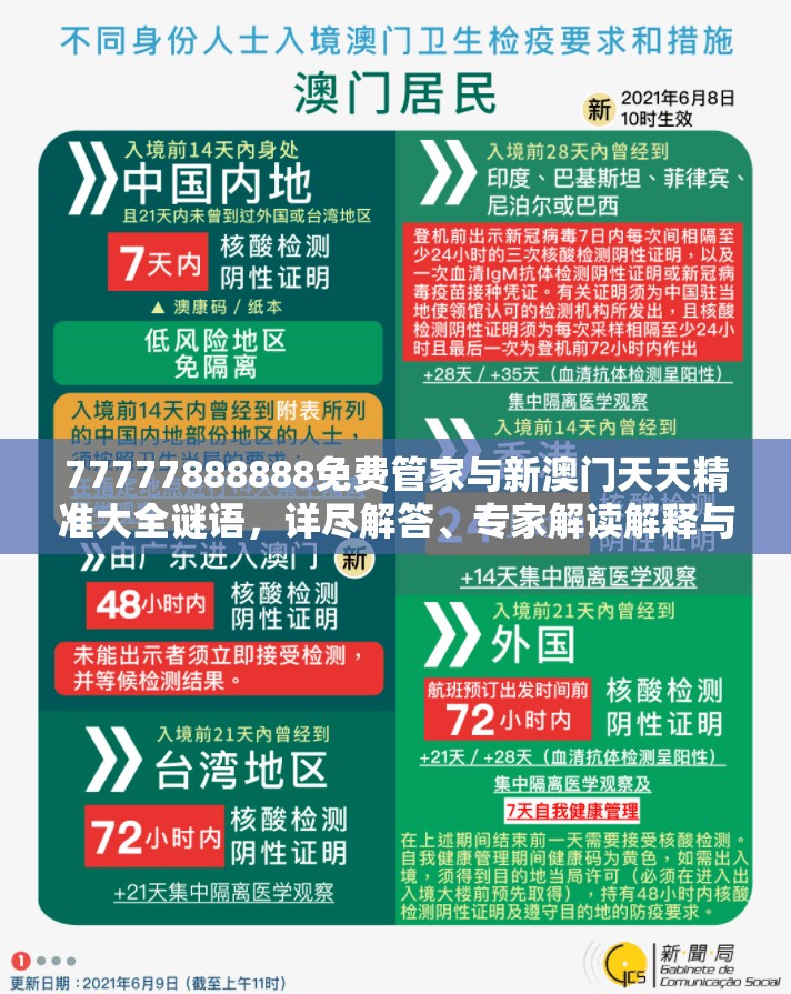 77777888888免费管家与新澳门天天精准大全谜语，详尽解答、专家解读解释与落实?小心虚假的陷阱