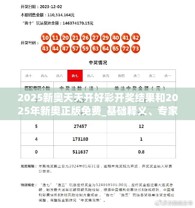 2025新奥天天开好彩开奖结果和2025年新奥正版免费_基础释义、专家解读解释与落实?抵制不实承诺危害