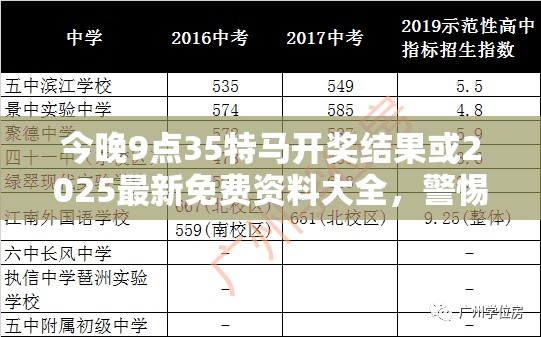 今晚9点35特马开奖结果或2025最新免费资料大全，警惕虚假诱导危害-痛点释义、专家解析解释与落实