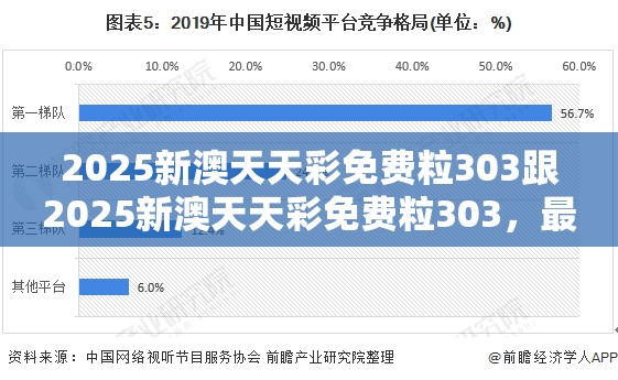 2025新澳天天彩免费粒303跟2025新澳天天彩免费粒303，最新动态深度解析与前瞻视频报道