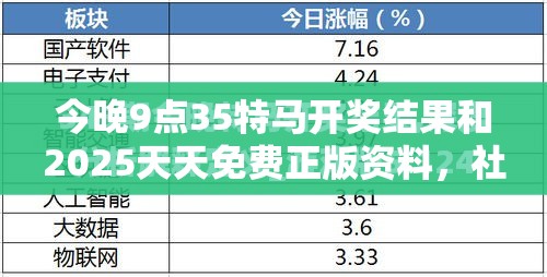 今晚9点35特马开奖结果和2025天天免费正版资料，社会释义、解释与落实-留心欺诈性广告
