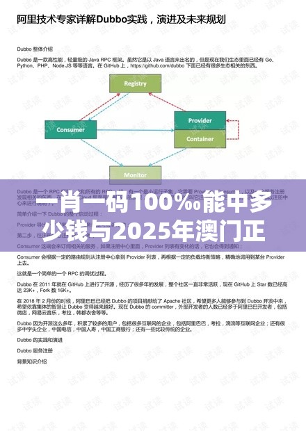 一肖一码100‰能中多少钱与2025年澳门正版免费资本车，杜绝欺诈的巧言辞-数字释义、专家解析解释与落实