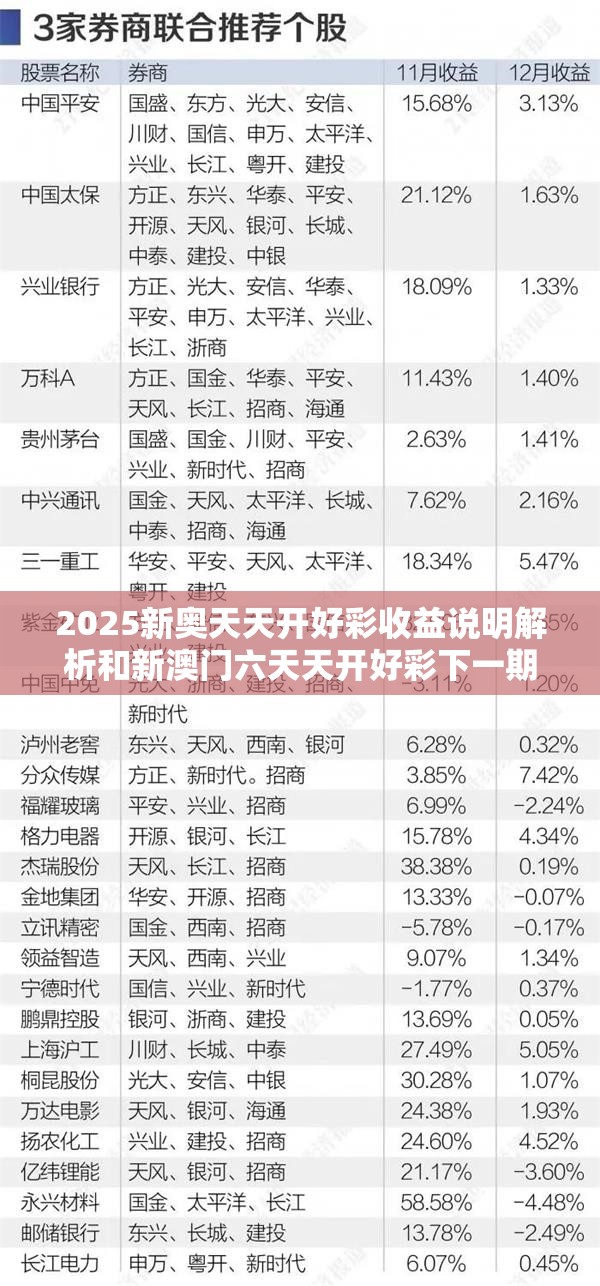 2025新奥天天开好彩收益说明解析和新澳门六天天开好彩下一期预测，留心误导的假幌子链