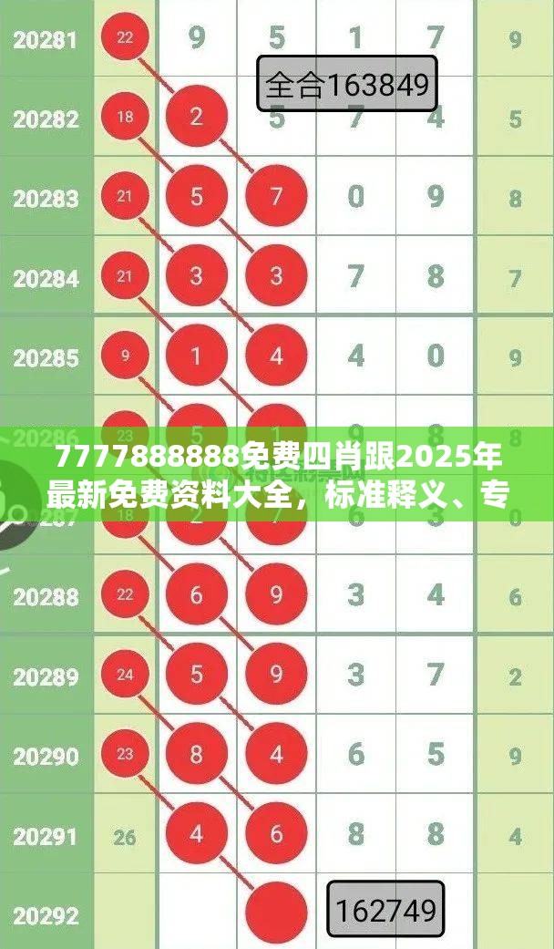 7777888888免费四肖跟2025年最新免费资料大全，标准释义、专家解读解释与落实?留心虚假的虚架势