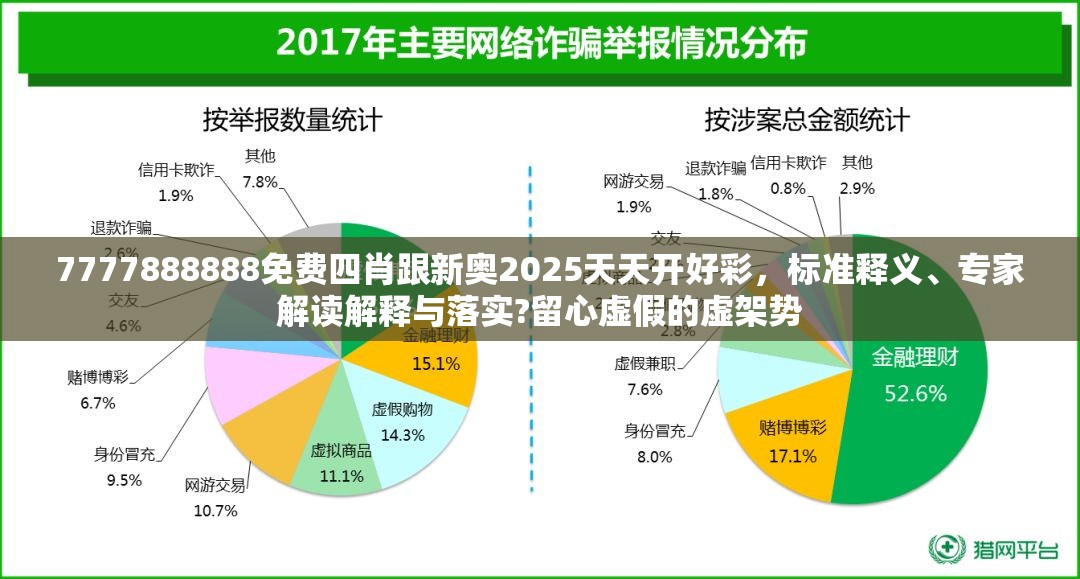 7777888888免费四肖跟新奥2025天天开好彩，标准释义、专家解读解释与落实?留心虚假的虚架势