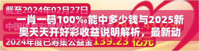 一肖一码100‰能中多少钱与2025新奥天天开好彩收益说明解析，最新动态深度解析与前瞻视频报道