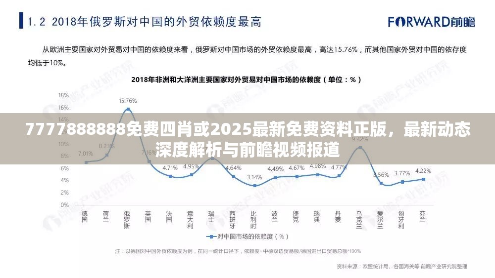 世安白