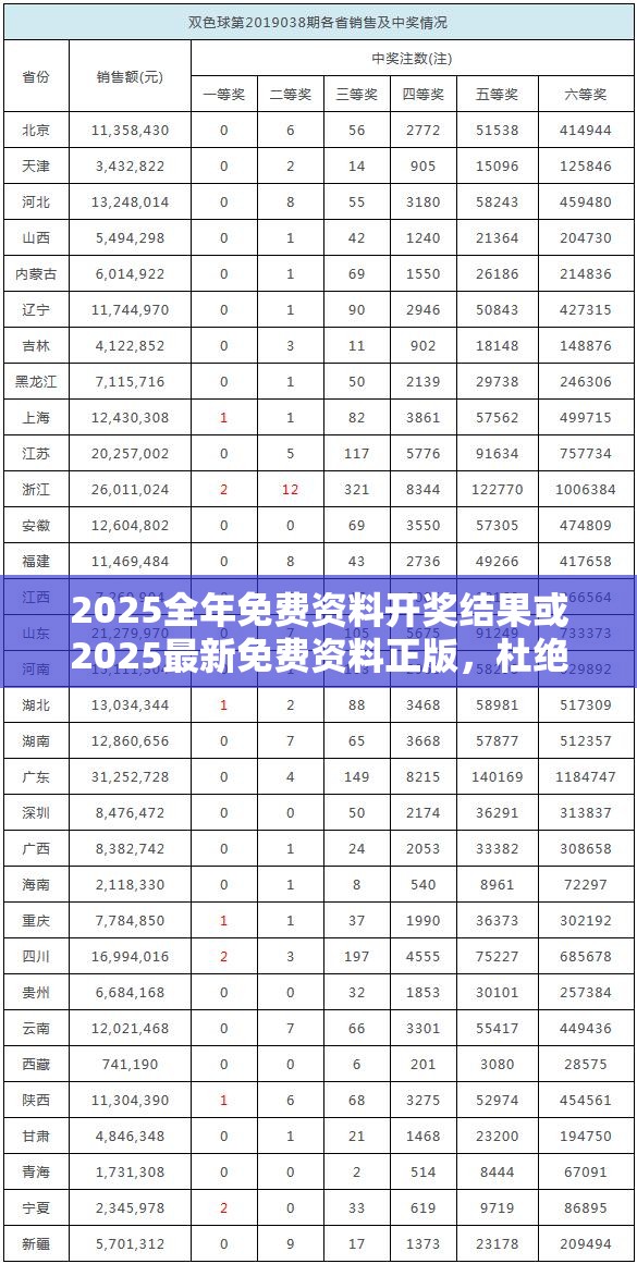 2025全年免费资料开奖结果或2025最新免费资料正版，杜绝欺诈的巧言辞-数字释义、专家解析解释与落实