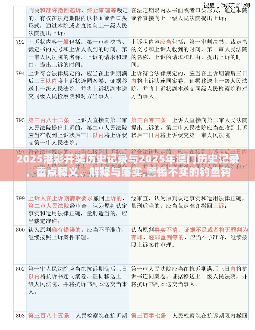2025港彩开奖历史记录与2025年澳门历史记录，重点释义、解释与落实,警惕不实的钓鱼钩