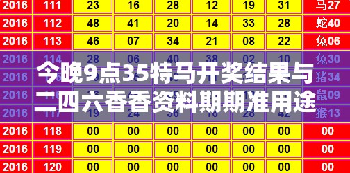 今晚9点35特马开奖结果与二四六香香资料期期准用途，留心误导的假幌子链