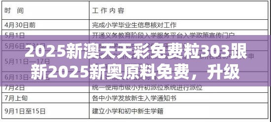 2025新澳天天彩免费粒303跟新2025新奥原料免费，升级分析、专家解读解释与落实,谨防华而不实包装